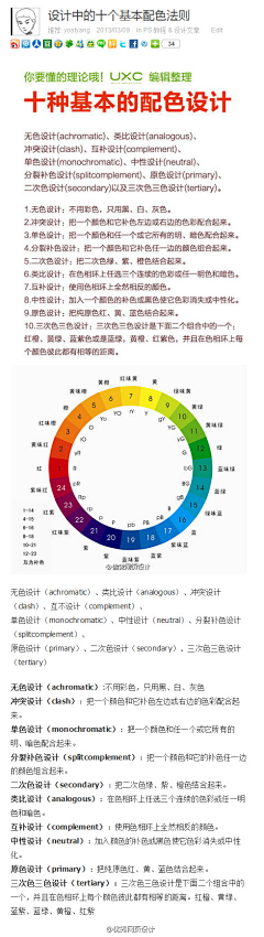 我是一头耕地的牛采集到色彩搭配知识