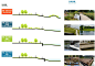 湖南某市政公园提质改造景观规划项目方案文本