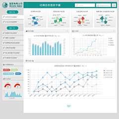 zinorl采集到后台界面