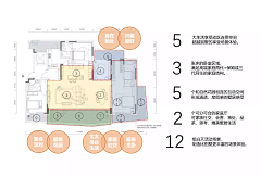 Lee美采集到观念课堂