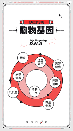 木xiao奕采集到UI-引导页