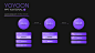 紫色渐变原创UI思维导图流程图表格表单数据图PPT模板keynote模板-淘宝网