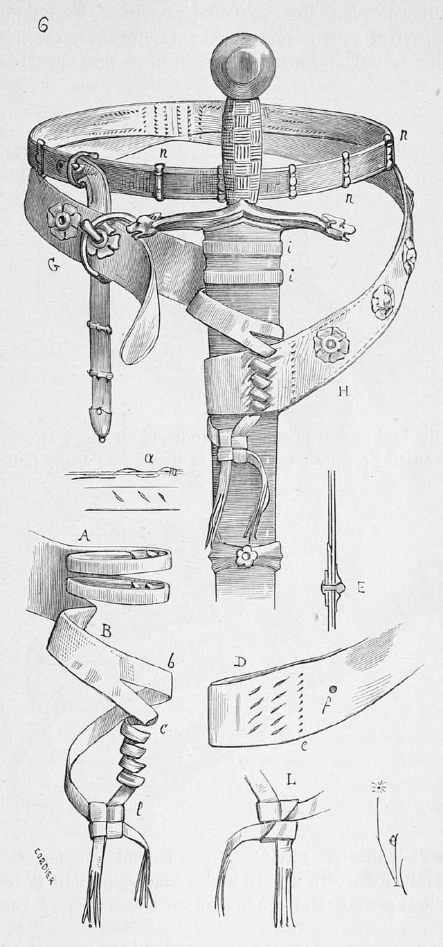 中世纪佩剑腰带画法，太帅气了