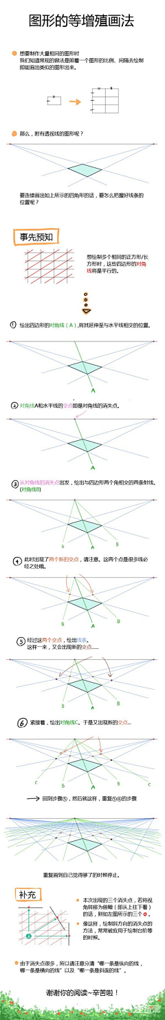 车车车采集到手绘·绘画透视