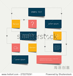 三线采集到流程图