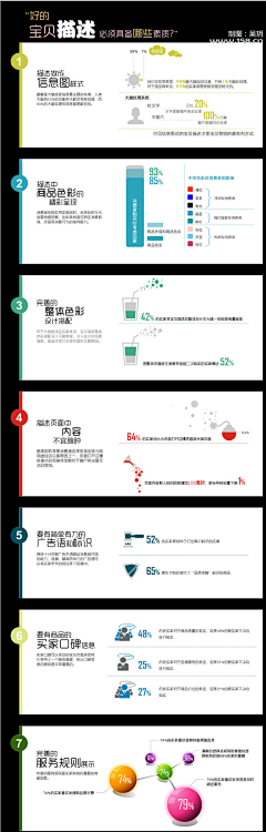 onionsmmm采集到产品