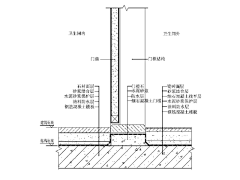 涛ge采集到细节收口