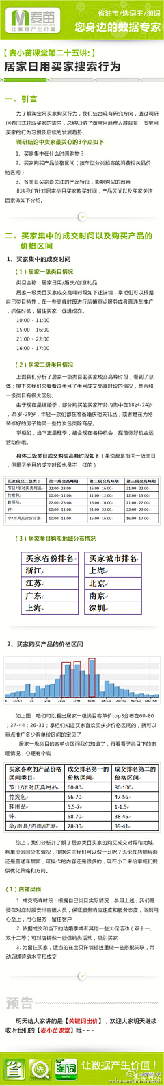 jehone采集到电商图示