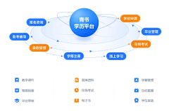 小虾rosy采集到PC网站