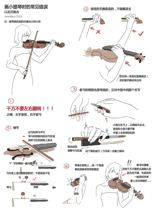 总结了一下画小提琴时常见的错误，以及注意...