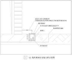 橘子味颜料采集到这里该有些什么东西