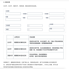 Faye飞采集到PS教程 / 技巧 / 理念 /规范