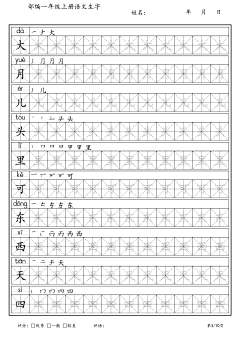 蓝旭晨采集到字贴