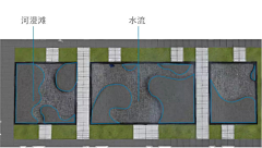 愤怒的虫采集到景观——平面图