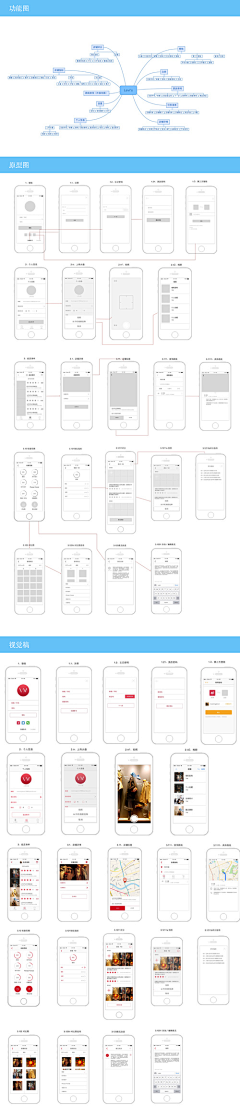 mo-laura采集到APP包装展示/竞品分析