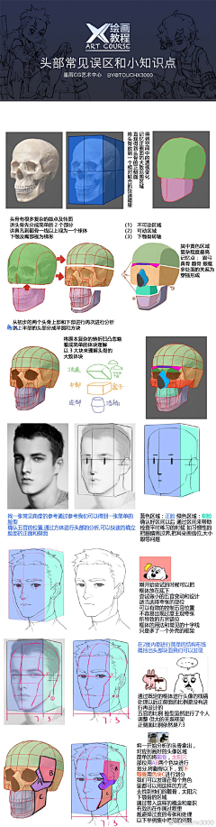 貓孃采集到教程