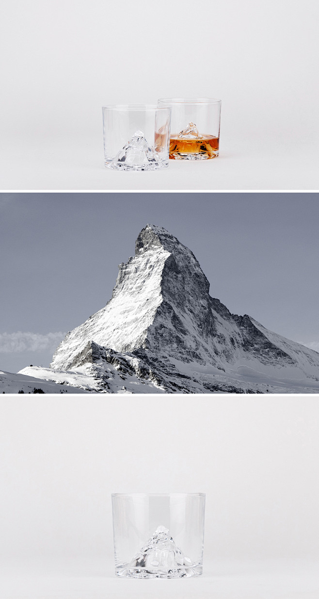 Matterhorn glass - T...