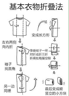 y1i1Bwqi采集到美图