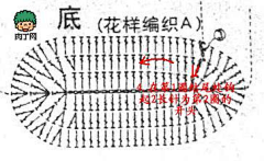 Duanchengyu采集到肉丁网DIY