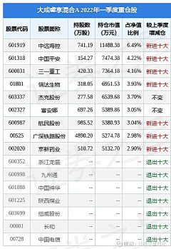 shoppingTB采集到股