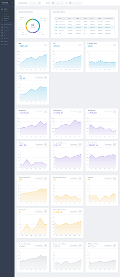 zWf4O_音樂貓的浪漫逃亡采集到dashboard