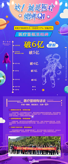 BERRYANG采集到EDM海报设计