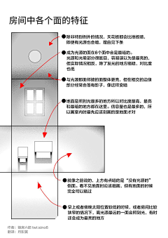 52-赫兹采集到场景