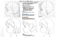 娣朵采集到教程