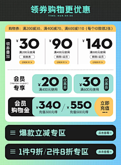 楼剑侠采集到优惠券/促销信息/详情关联