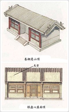 長良、采集到建筑