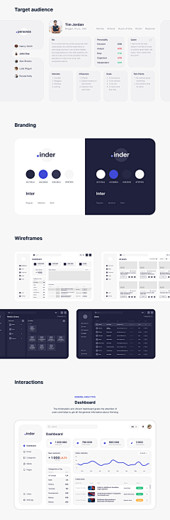 Ding+-采集到作品