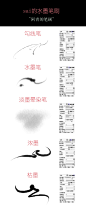 sai古风水墨笔刷-青宝__涂鸦王国