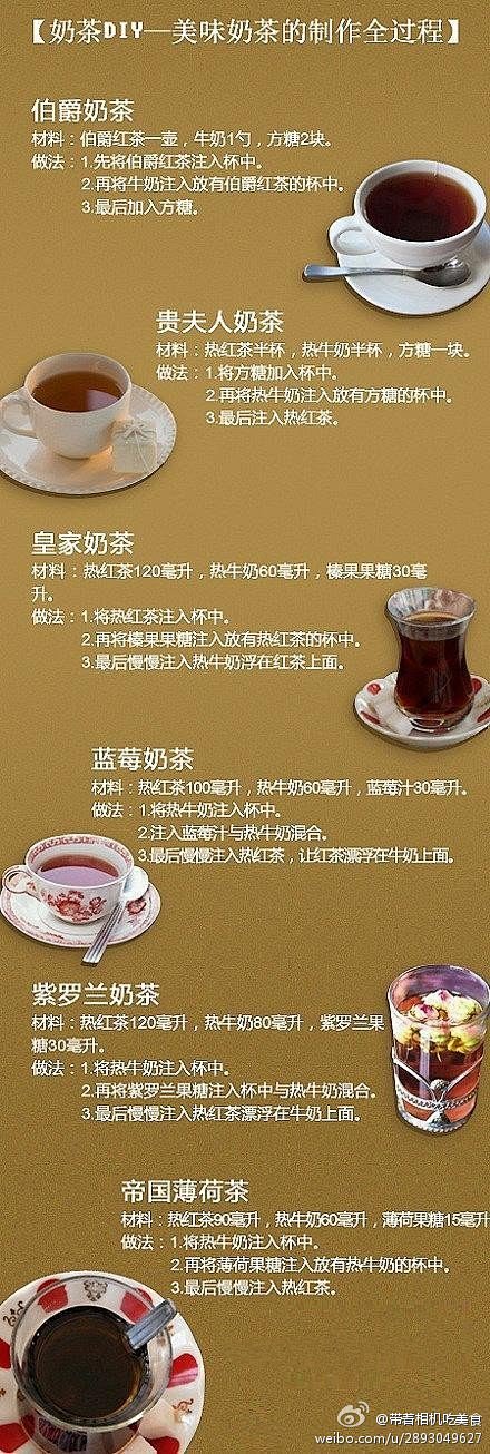 #奶茶DIY# 