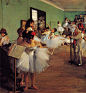 埃德加·德加（Edgar Degas）油画作品(8)