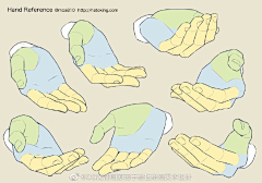 野◆獒子★采集到手 手臂