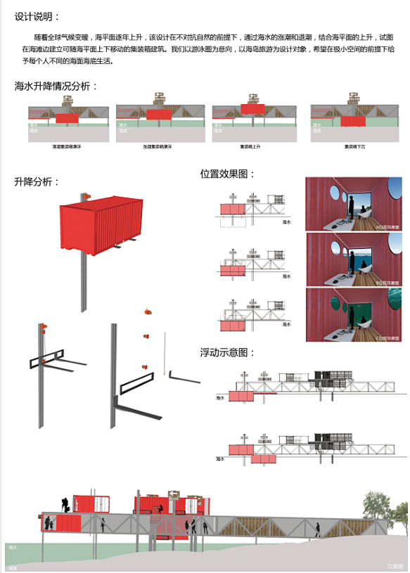 集装箱景观2