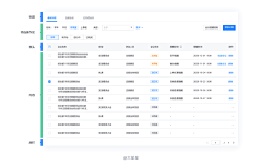 hdlAn_Jason采集到待整理