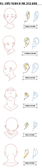 시크릿 캐릭터 드로잉/다양한 각도의 귀 & 뾰족한 귀 : 독자들의 질문을 선별해 기초부터 고급 테크닉까지 아낌없이 알려주는 타코작가의 비법 전수 시간!! "평소 얼굴만 그려 버릇해서 몸은 못 그려요" "손, 발, 주름과 같은 디테일에 약해요" "인체의 움직임에 따른 근육의 형태를 모르겠어요" 한 번쯤은 이런 고민으로 짜증 나셨던 적 있으시죠? 그래서!! 맞춤형 주제와 세심한 설명으로 어려웠던