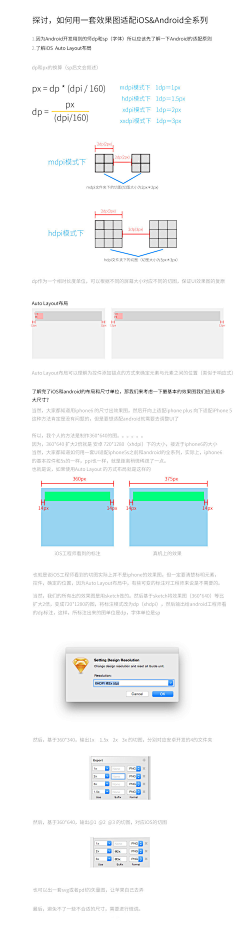 嘻哈漫舞采集到UI规范&WEB