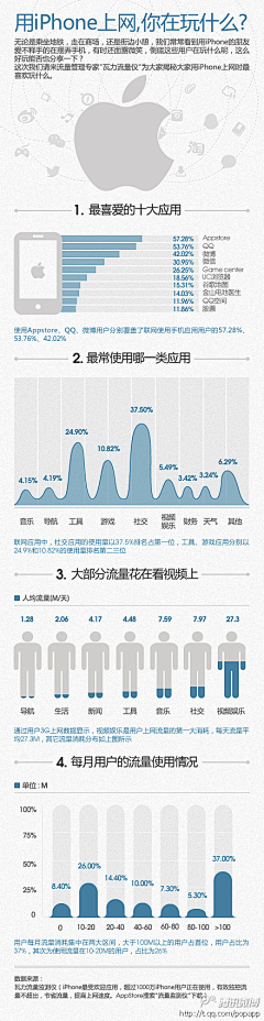 唇如樱空释采集到互联网