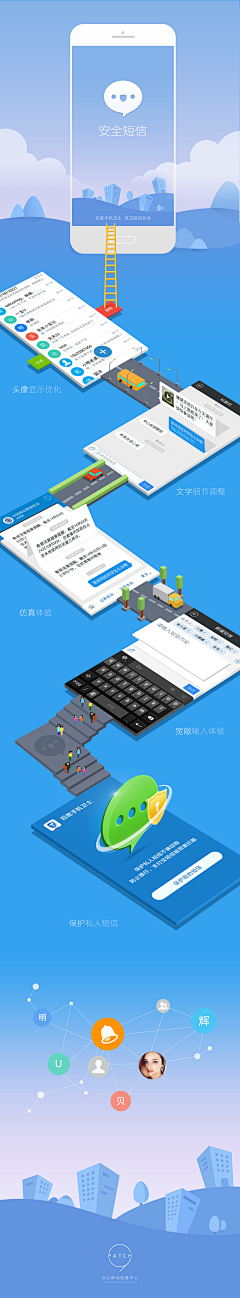 喵酱丶采集到UI APP 原型