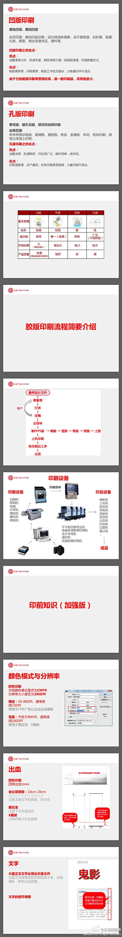 龙宝湾湾采集到练习