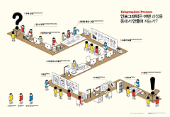 恒星系宝宝采集到数据可视化