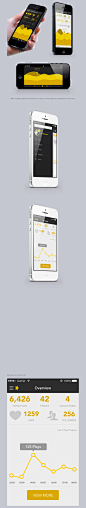 Spreaker Statistics UI/UX