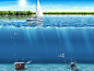 chest digital art fish sailboats split-view wallpaper (#809112) / Wallbase.cc水素材