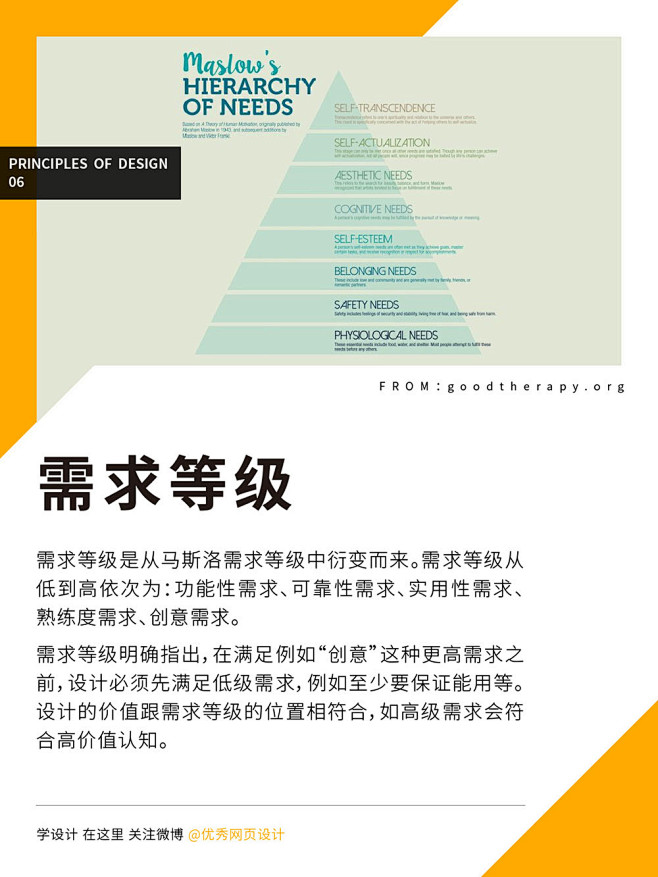 9个可能被你忽略但很重要的设计法则 - ...