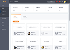 活着采集到web ui 后台