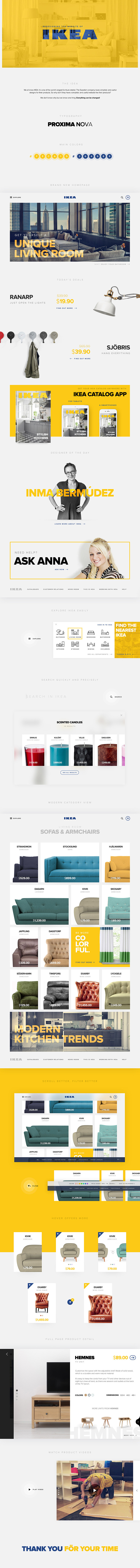 IKEA Redesign - UI &...