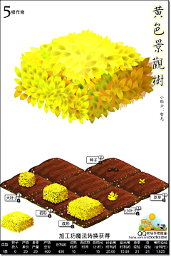 Vulpes12138采集到植物