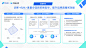 2022巨量云图极速版营销通案-算数报告-巨量算数